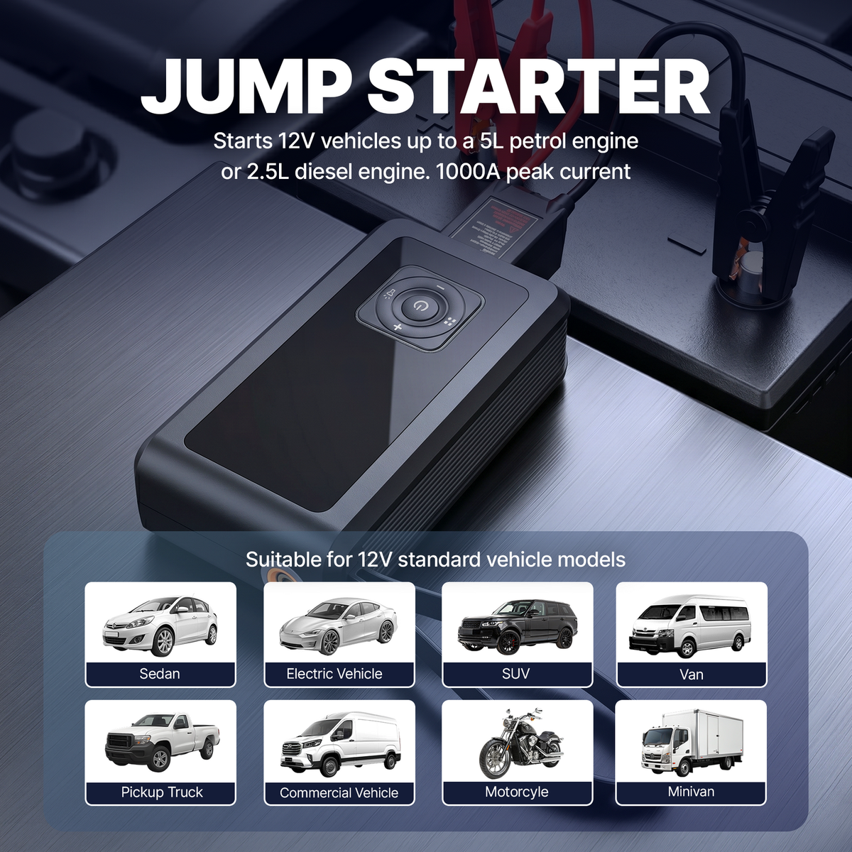 4-in-1 Car Jump Starter with Air Compressor, Power Bank and LED Emergency Light - 8000mAh | 150 PSI Tyre Inflator | 1000A for 12V Vehicles