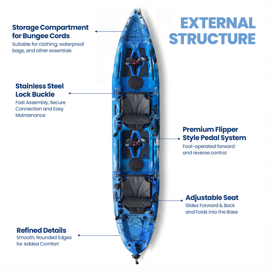Tandem 3pc Modular Fin Drive Pedal Fishing Kayak 4.1m for Saltwater & Freshwater - Blue