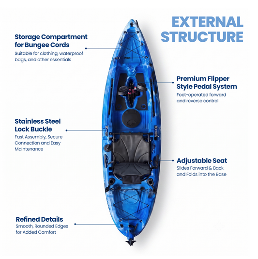Modular Fin Drive Pedal Fishing Kayak 2.7m for Saltwater & Freshwater - Blue