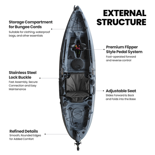 Modular Fin Drive Pedal Fishing Kayak 2.7m for Saltwater & Freshwater - Grey